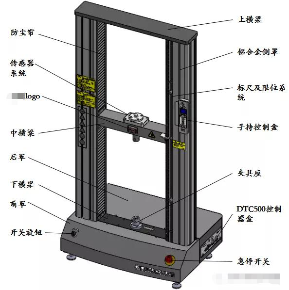 微機(jī)控制電子萬(wàn)能試驗(yàn)機(jī)