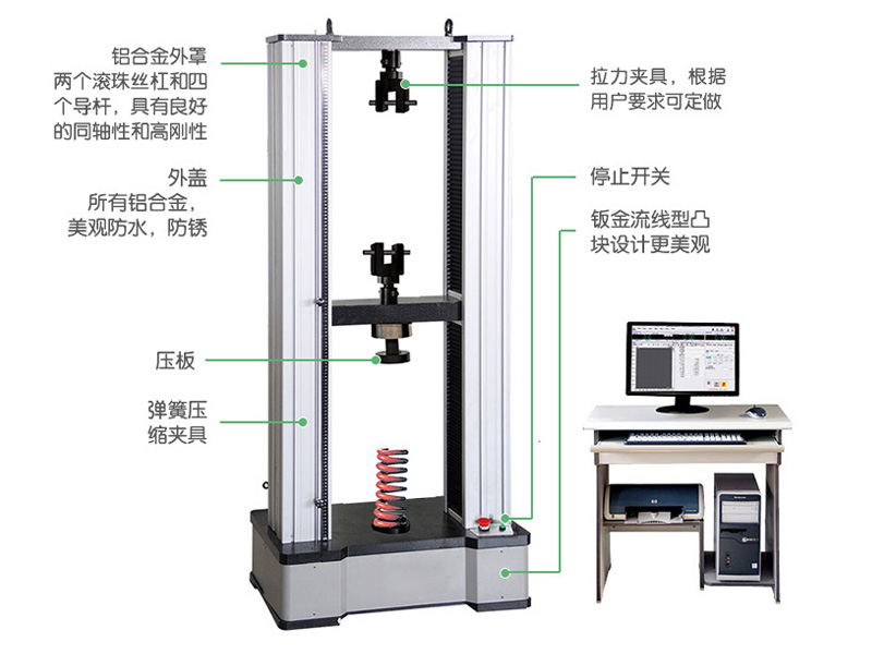 全自動(dòng)液晶顯示彈簧拉壓試驗(yàn)機(jī)