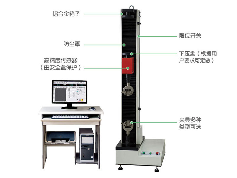 電線(xiàn)電纜芯拉伸試驗(yàn)機(jī)