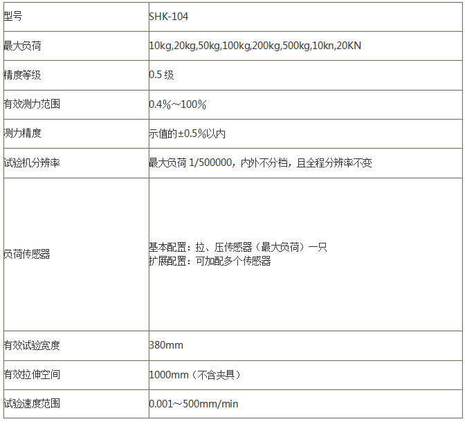 電線(xiàn)電纜拉力試驗(yàn)機(jī)